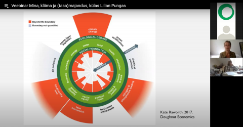 webinar