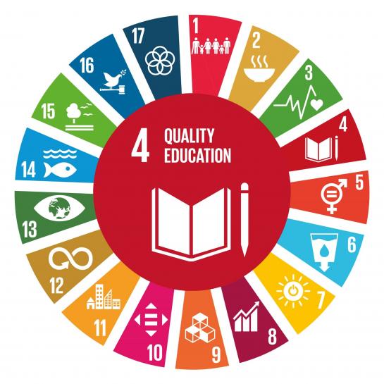 SDG 4 HLPF