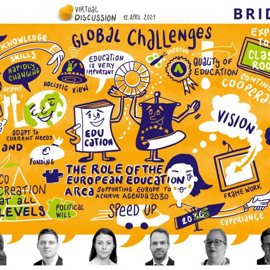 Graphic Recording