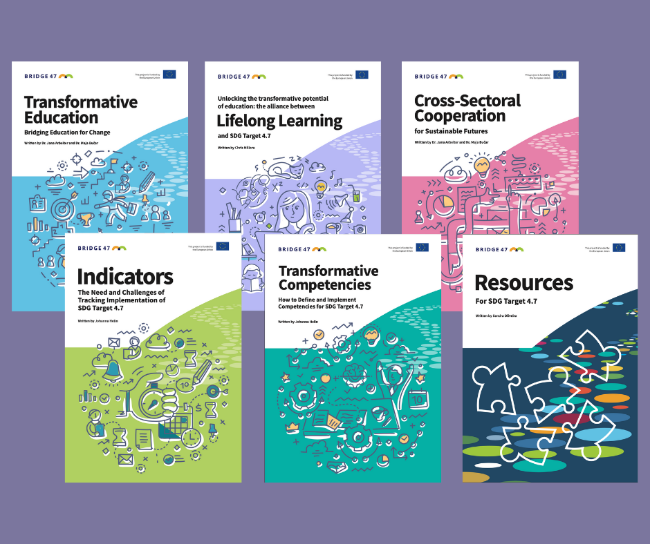 Publications